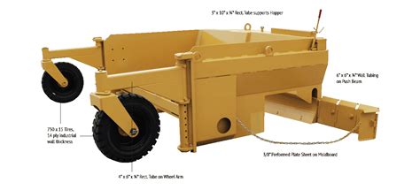 skid steer spreader box|aggregate spreader machine.